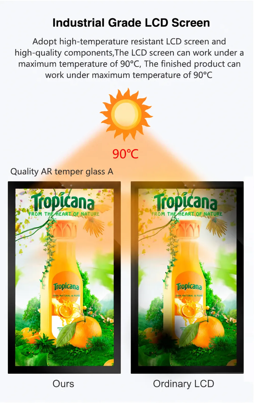 Outdoor LCD advertising player detail sheet 10