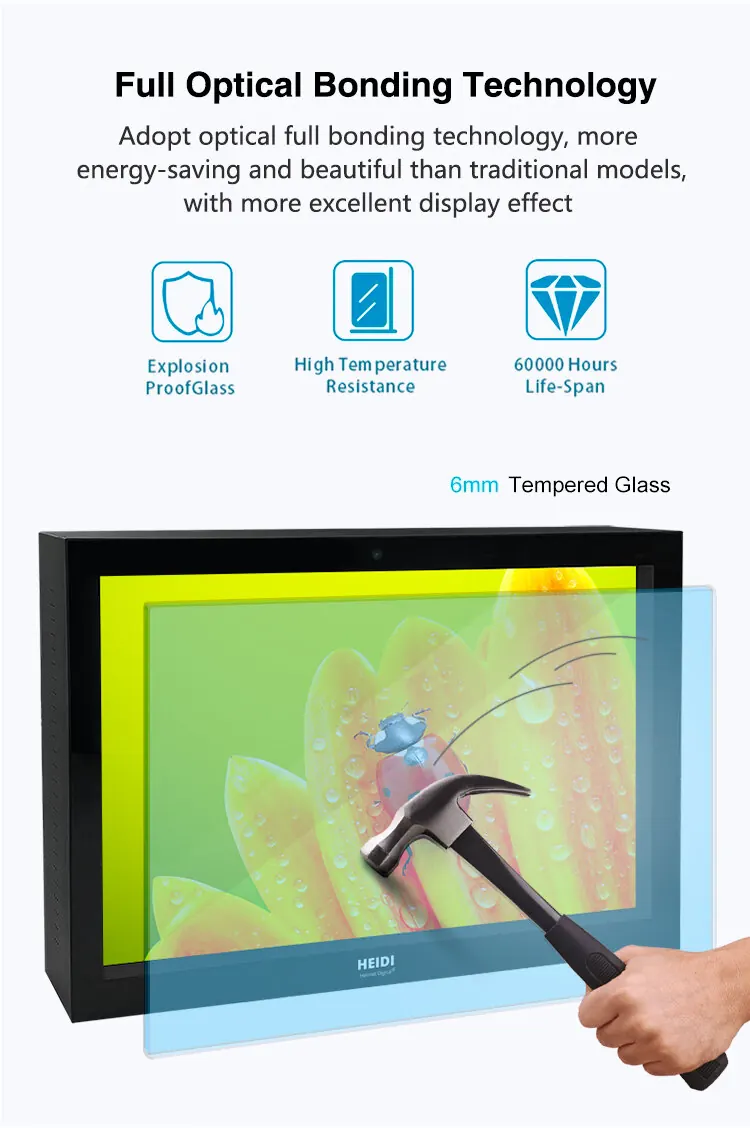 Outdoor wall mounted display detail sheet 4